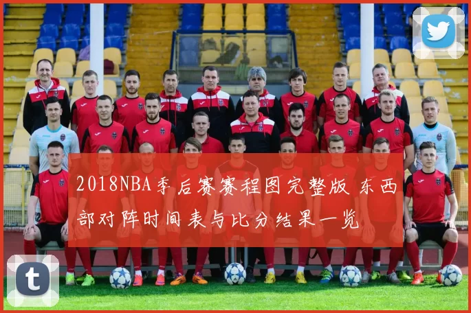 2018NBA季后赛赛程图完整版 东西部对阵时间表与比分结果一览